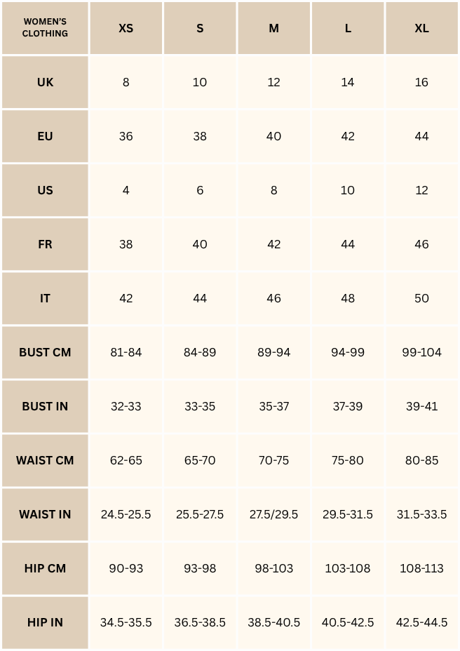 SIZING