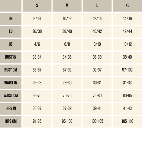 SIZING